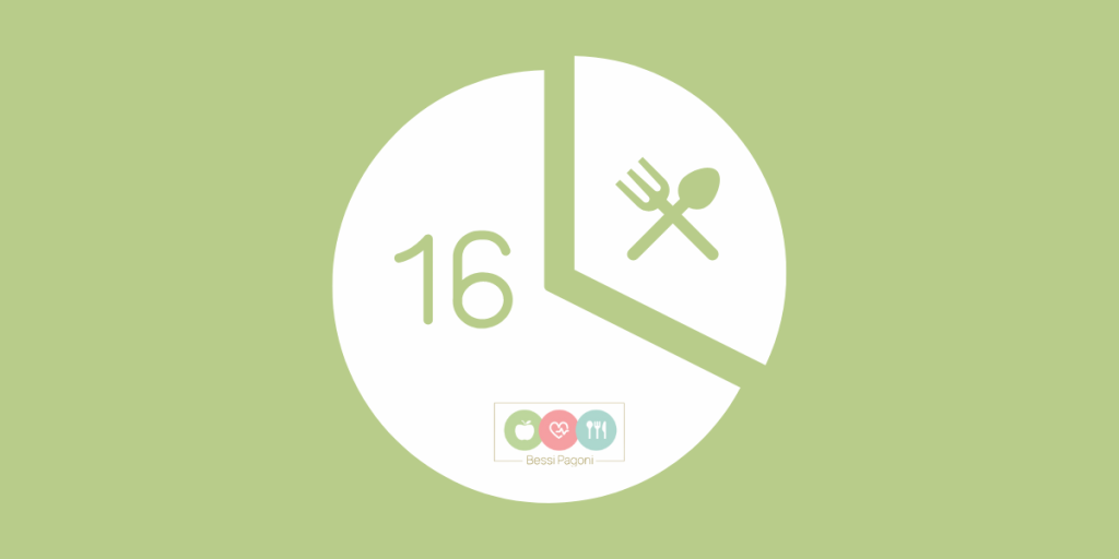 διαλειμματική νηστεία