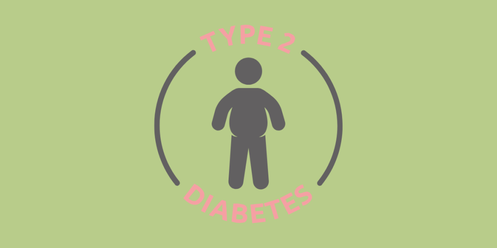 διαβήτης τύπου 2